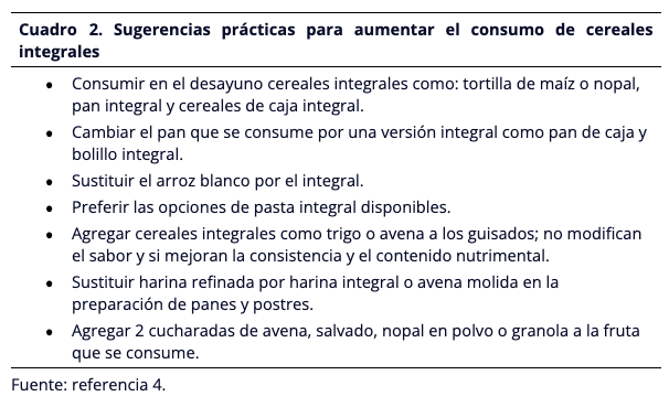 Sugerencias prácticas para aumentar el consumo de cereales integrales