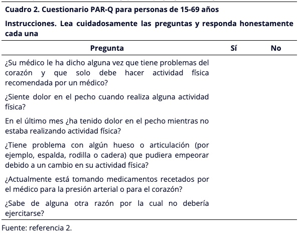 Cuestionario PAR-Q para personas de 15-69 años